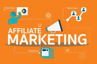 Affiliate Marketing | Coupons 24x7